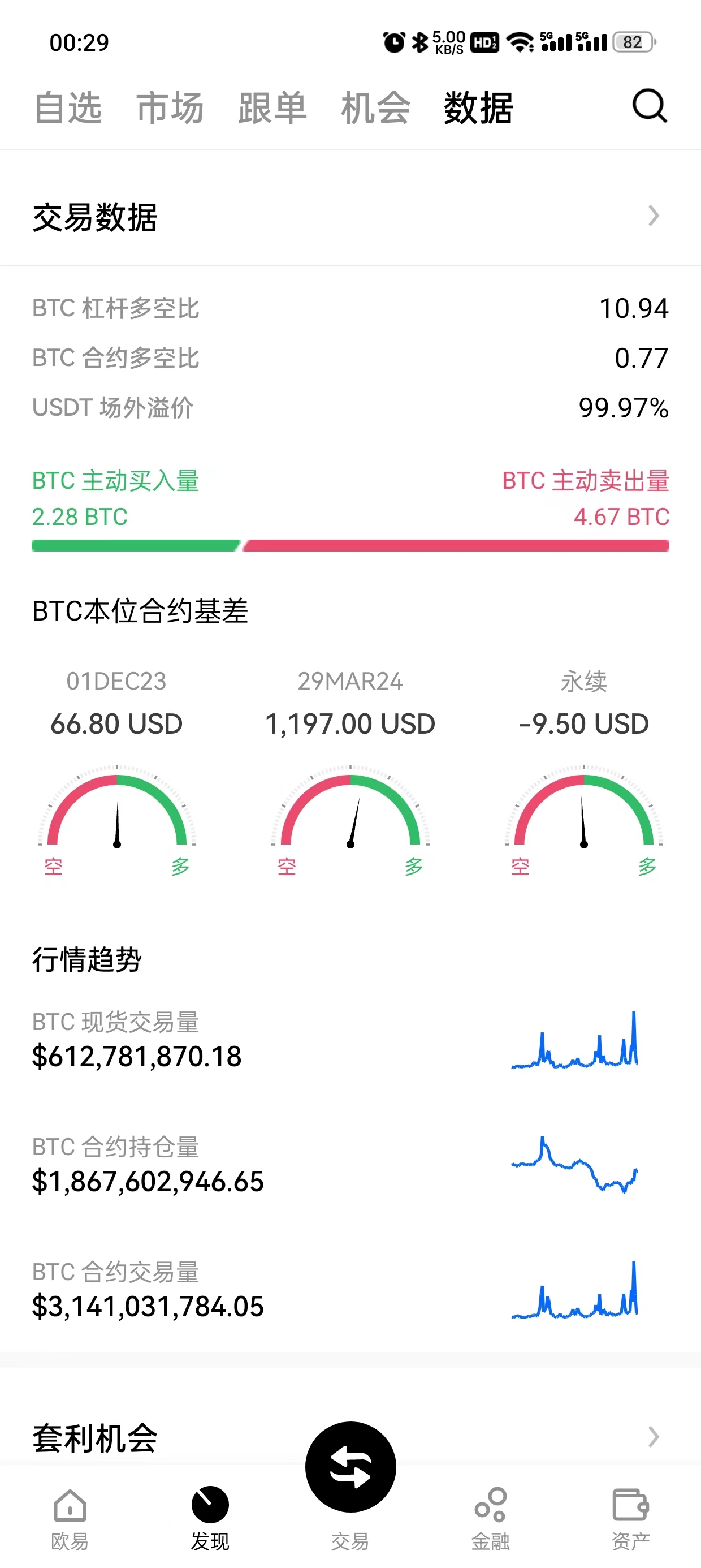数字货币交易所