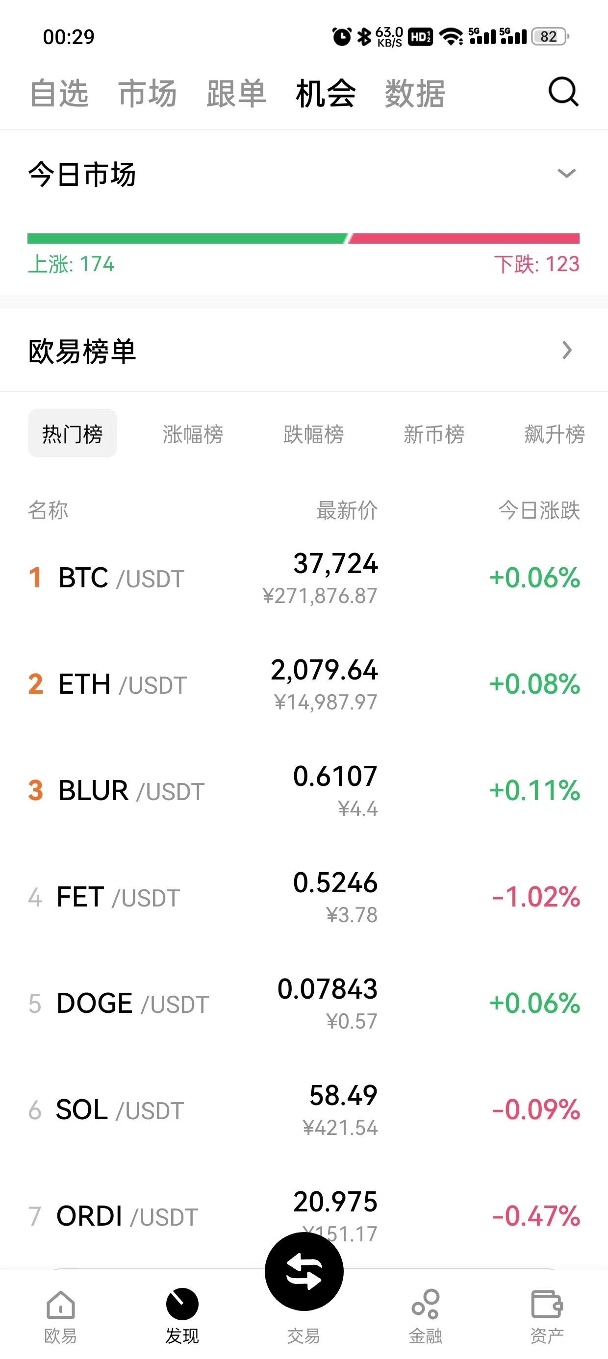 数字货币交易所